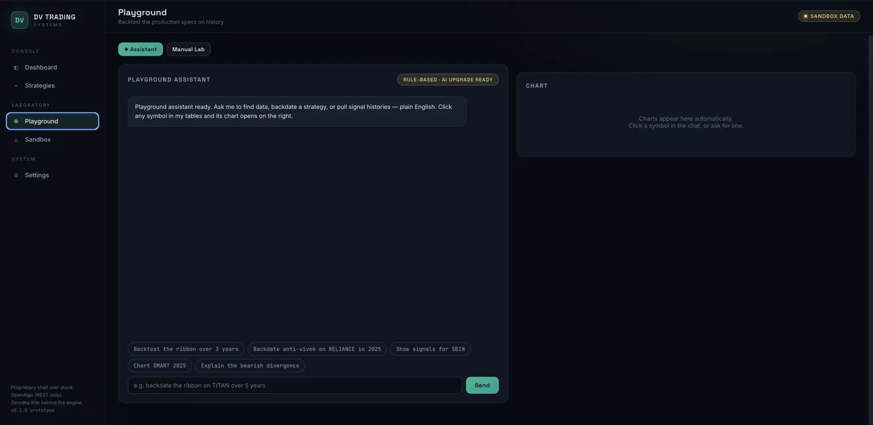 DV Trading playground: a plain-English assistant with backtest prompt chips and an auto-opening chart panel